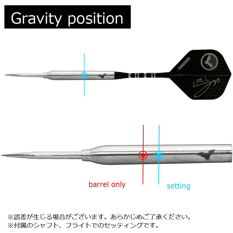 Winmau】 テッドハンキーted hankey 21g STEEL シルバー | ハード