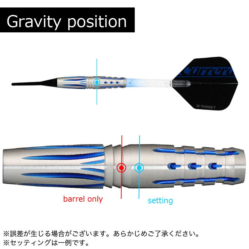 Target】Carrera AZZURRI JP VAIANO ターゲット ソフトダーツ