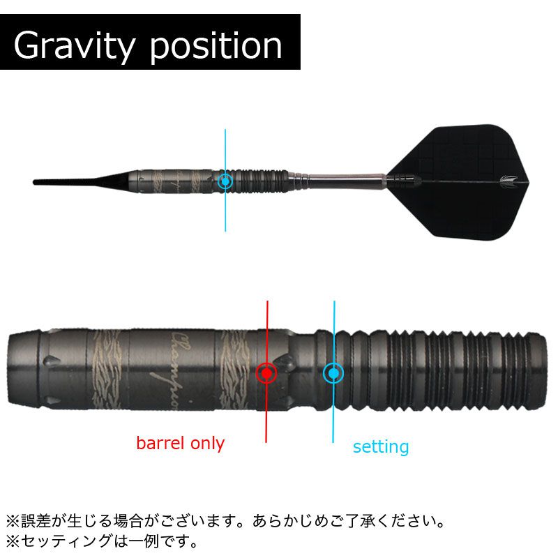Target】GHOSTLIMITED EDITION SILENCER DLC サイレンサー 大和久明彦