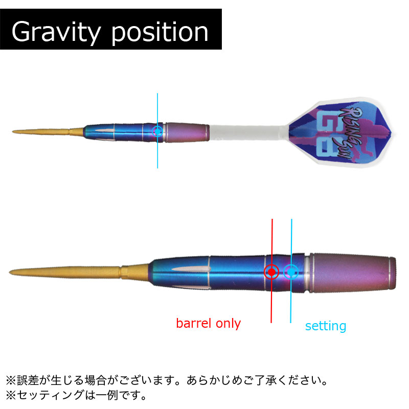 ターゲット ライジングサン G8 村松治樹 スイスポイント TARGET RISING