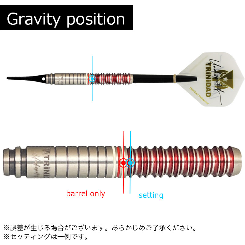 トリニダード アンディスピューティド ゴメス16 TRiNiDAD Undisputed