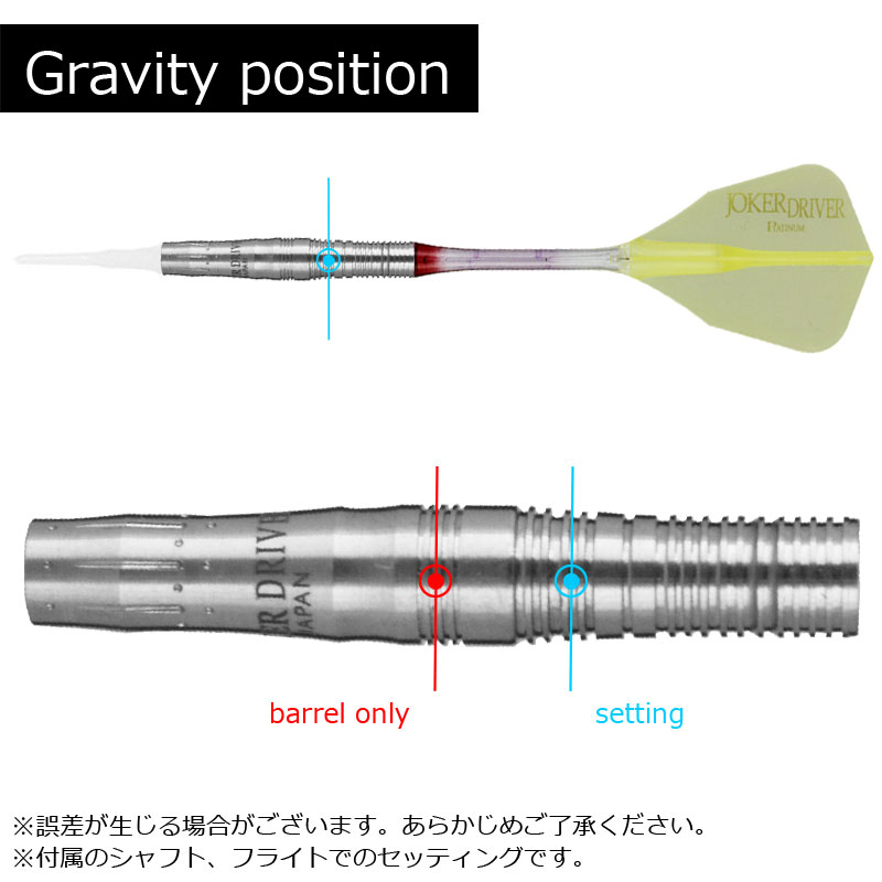 Joker Driver】EXTREME TOM CAT ジョーカードライバー エクストリーム