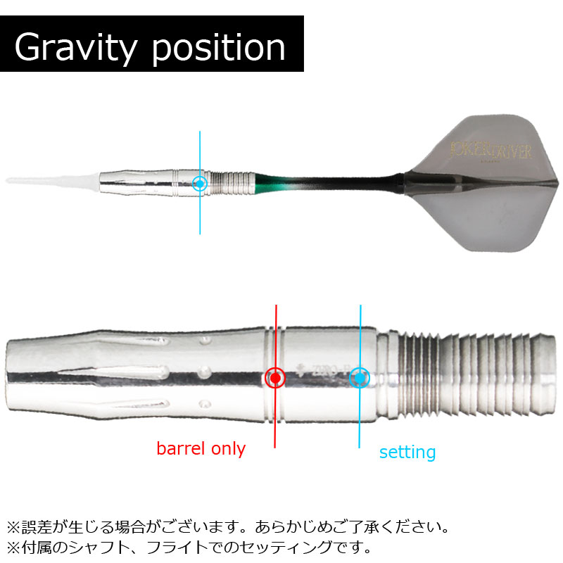 JOKER DRIVER】 零-ZERO-F/A2 ジョーカードライバー ゼロシリーズ