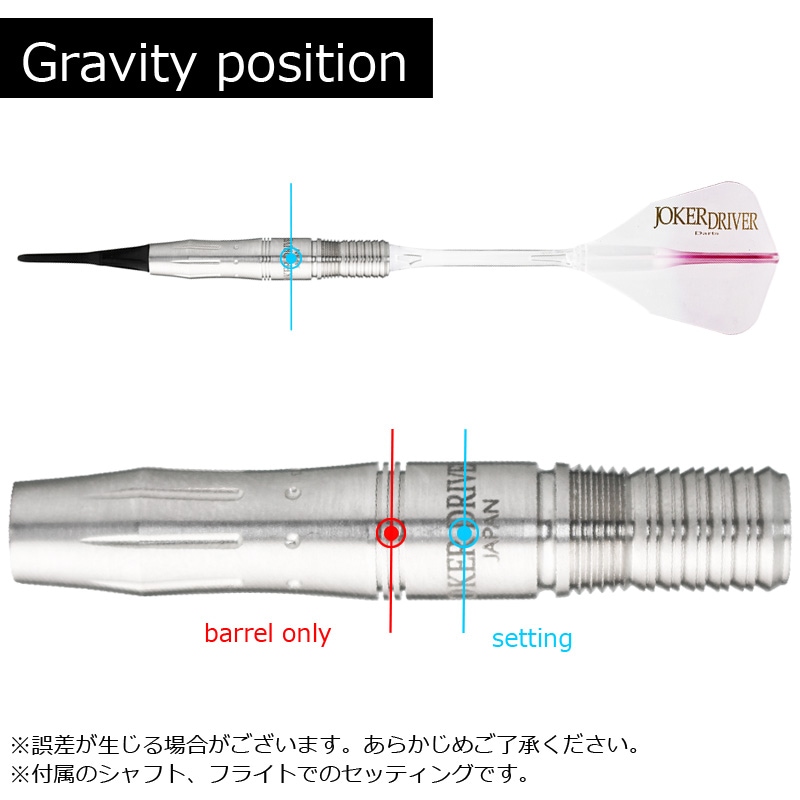 Joker Driver】EXTREME PHANTOM ジョーカードライバー エクストリーム
