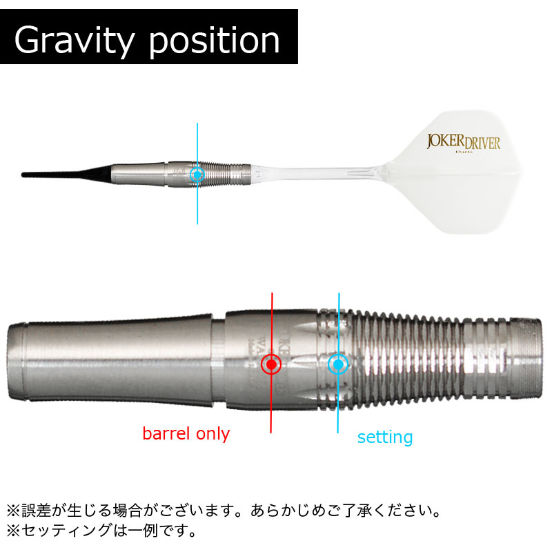 Joker Driver】CRYSTAL WARRIOR ジョーカードライバー クリスタル