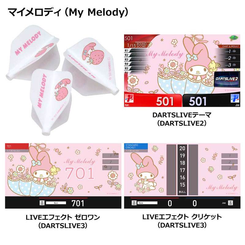 フィットフライト サンリオ 2022 マイメロディ Fit Flight Sanrio 2022