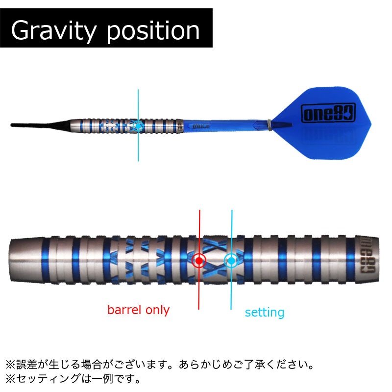 ワンエイティー アレックス・レイズ One80 Alex Reyes ダーツ バレル