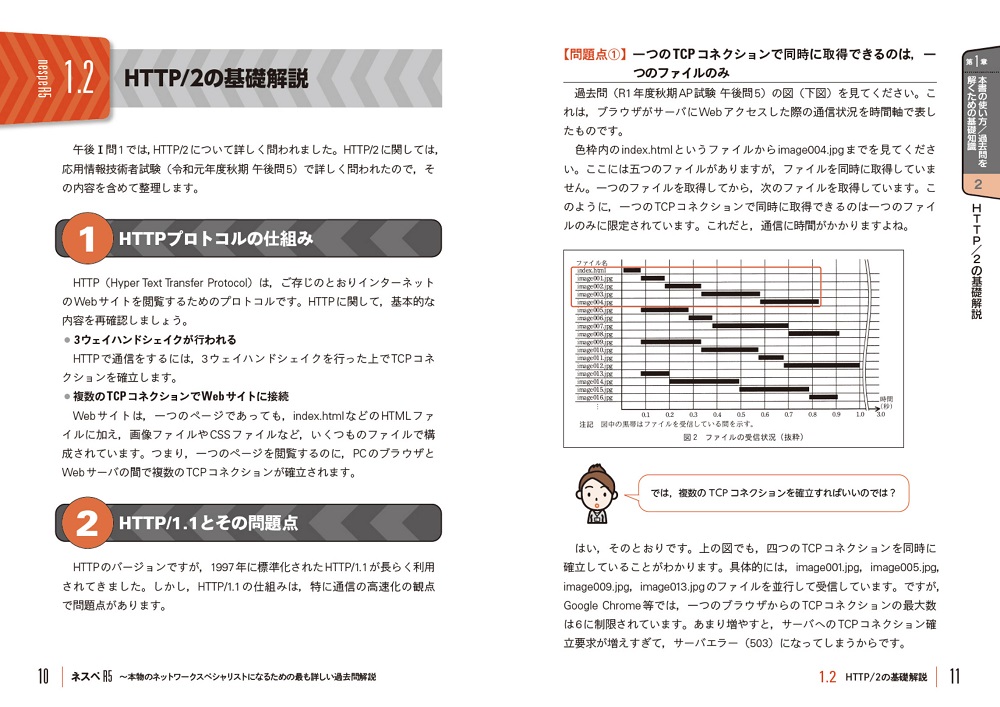 ネスペR5 | 技術評論社
