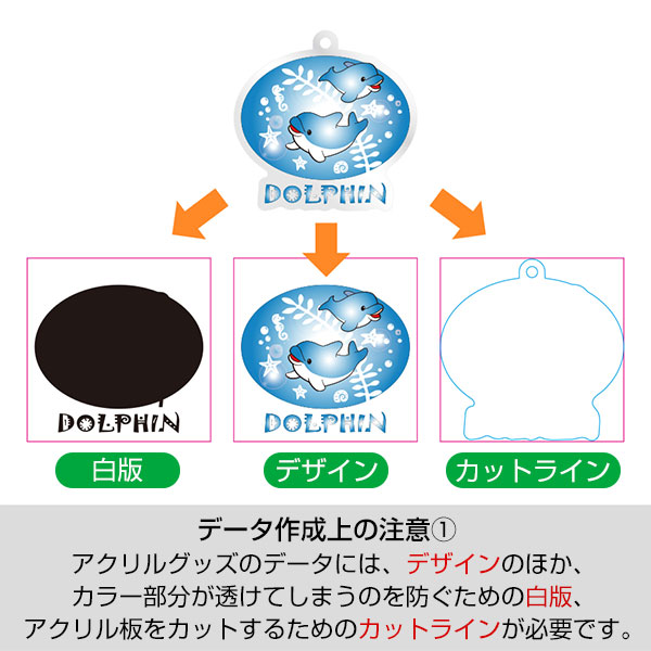 アクリルアンブレラマーカー（S）【グッズストアドットネット】人気