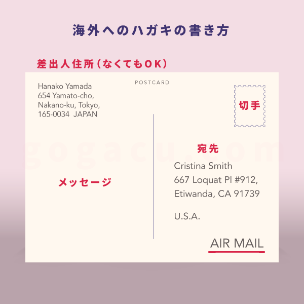 保存版】海外にハガキ・手紙を送るには何円切手？どうやって送ればいい
