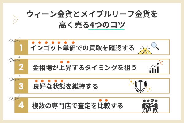 ウィーン金貨とメイプルリーフ金貨を徹底比較！価値があるのはどっち