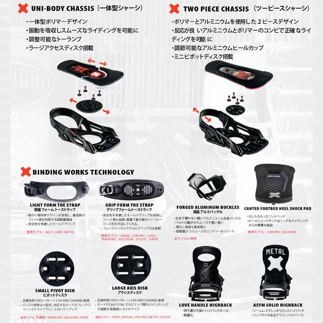 ベントメタル ビンディング BENTMETAL BINDING AXTION 25-26