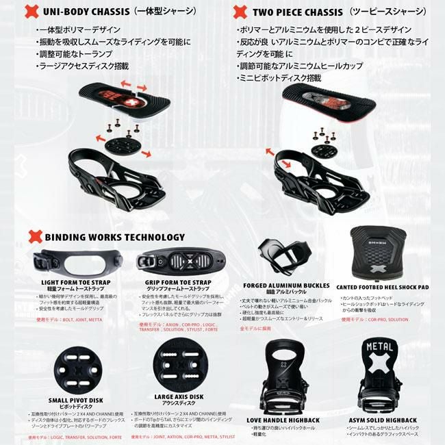 ベントメタル ビンディング BENTMETAL BINDING BOLT 23-24 / 24-25