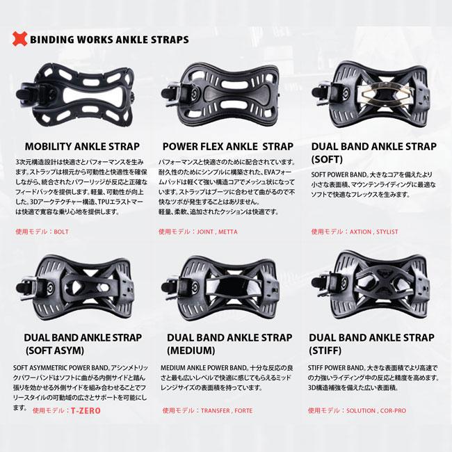 ベントメタル ビンディング BENTMETAL BINDING TRANSFER 25-26