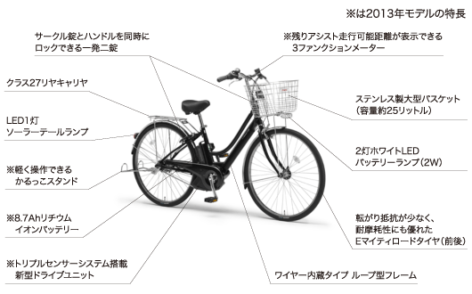 トリプルセンサーシステムを搭載しアシスト性能が格段に進化 電動