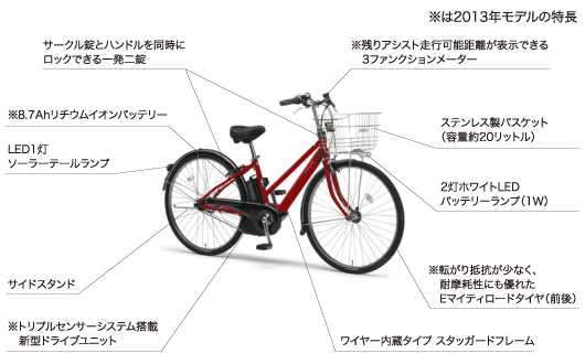 トリプルセンサーシステムを搭載しアシスト性能が格段に進化 電動
