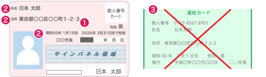 本人確認書類について | 口座開設 | 個人口座の開設 | GMOあおぞら
