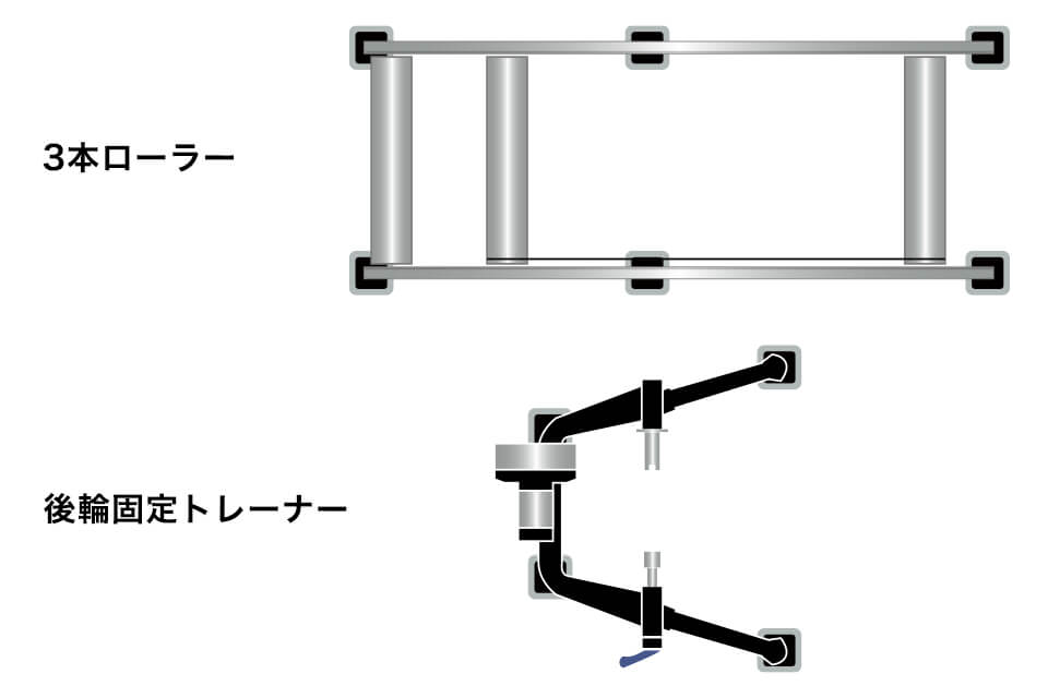 ブルカット3 │ GROWTAC
