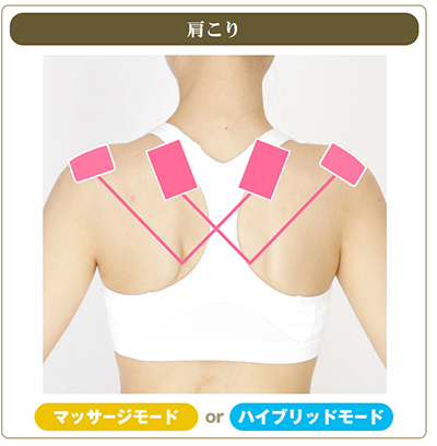 スーパーウェーブハイブリッドの効果をプロが解説。口コミや特徴