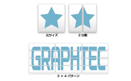 グラフィックデザインソフトウェア Graphtec Pro Studio / Plus