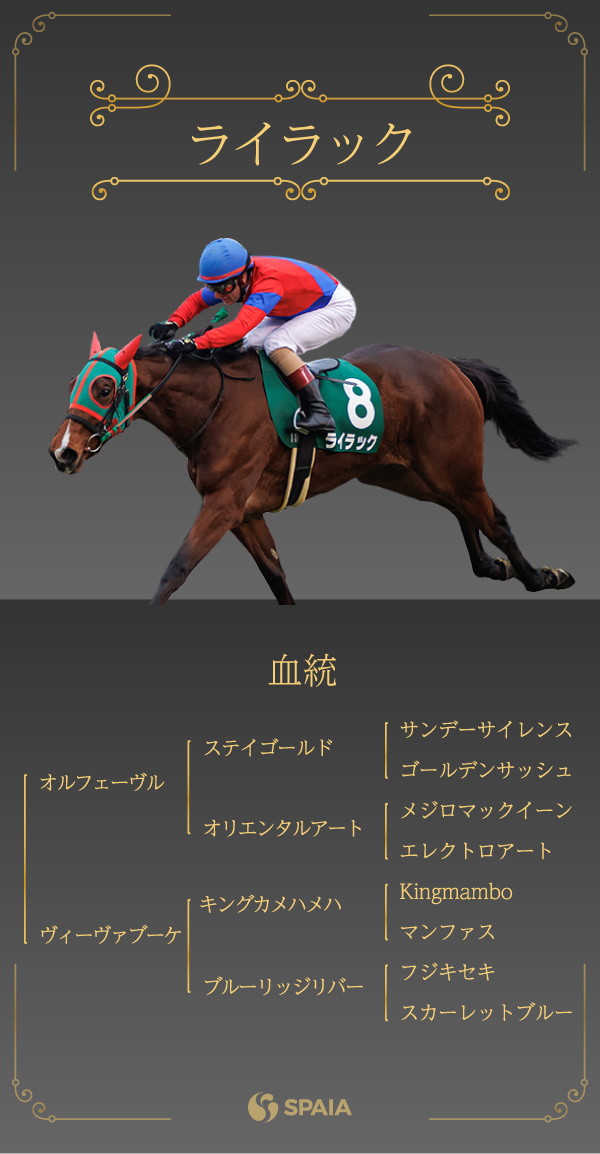 桜花賞】ダイワスカーレットもいる名牝系の出身 血統からの注目は