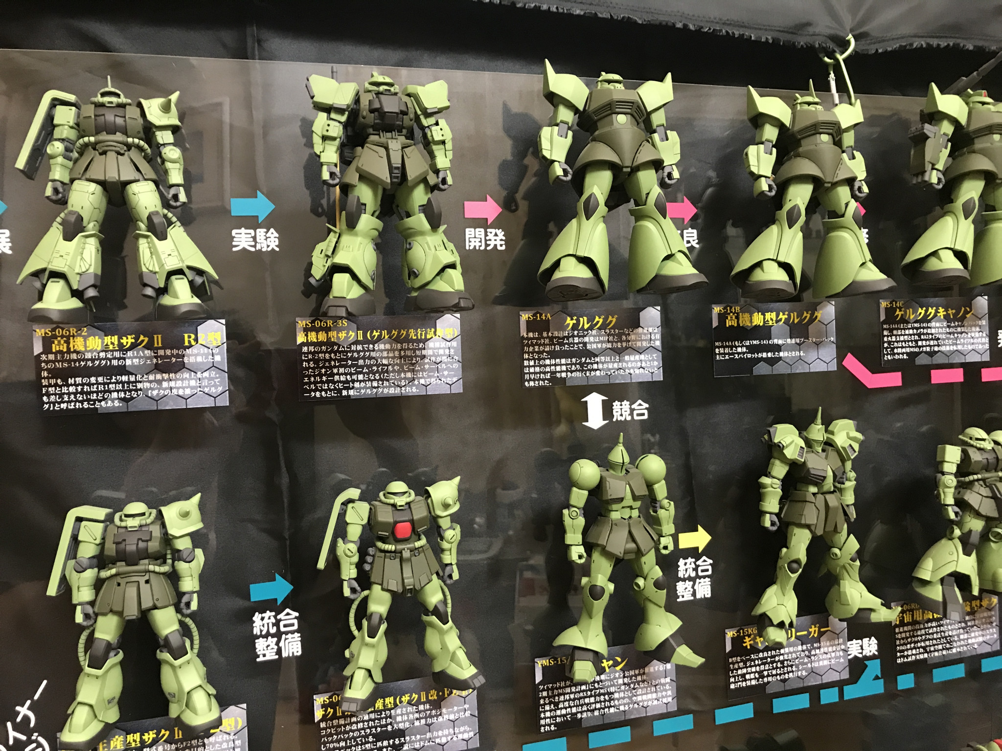 ジオンの系譜パート1｜佐藤健司:kobarutoさんのガンプラ作品｜GUNSTA