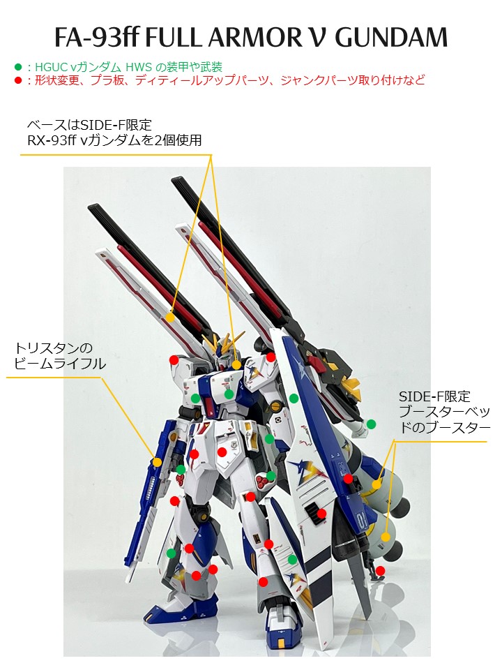 フルアーマー νガンダム｜gpo144さんのガンプラ作品｜GUNSTA（ガンスタ）
