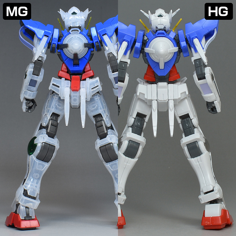 一番くじ ラストワン賞 MG ガンダムエクシア ソリッドクリアアナザー