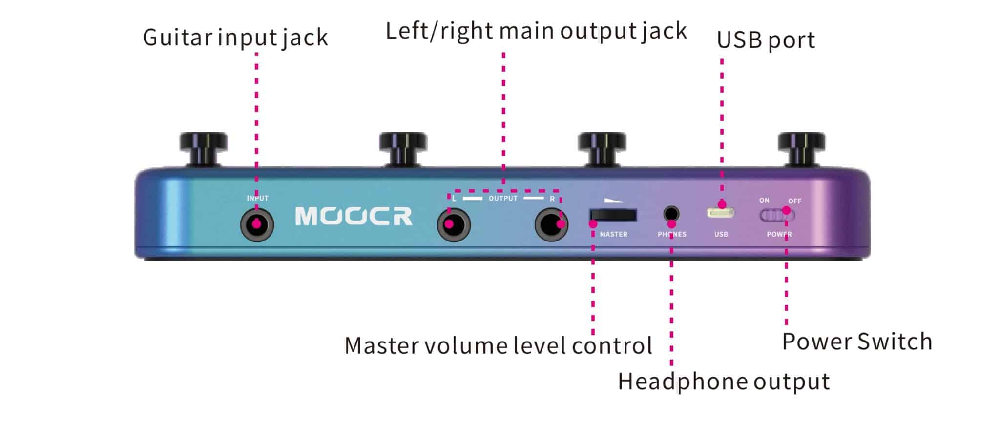 Mooer Prime S1: The Ultra-Portable Multi-Effects Pedal For