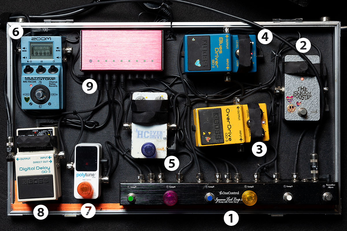 yonigeを支えるバッキング・サウンドの秘密に迫る！ 牛丸ありさが使用