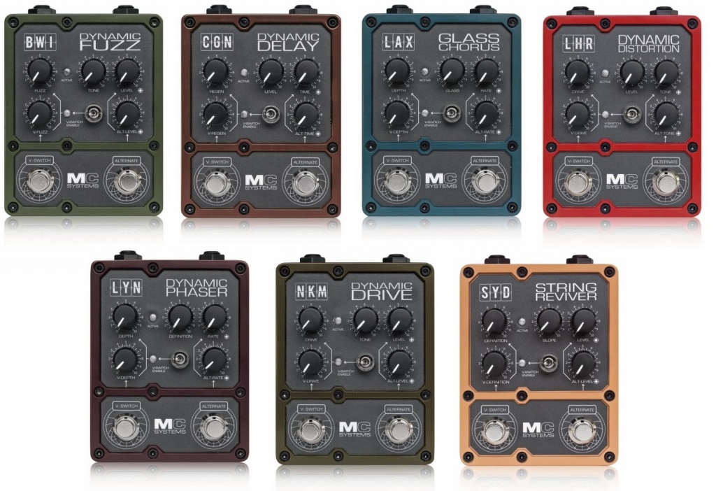 ミニワウペダル】NAMM Showで話題となったJim Dunlop Cry Baby Mini