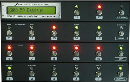 フットコントローラー】FRACTAL AUDIO SYSTEMS “Axe-Fx Ⅱ”用