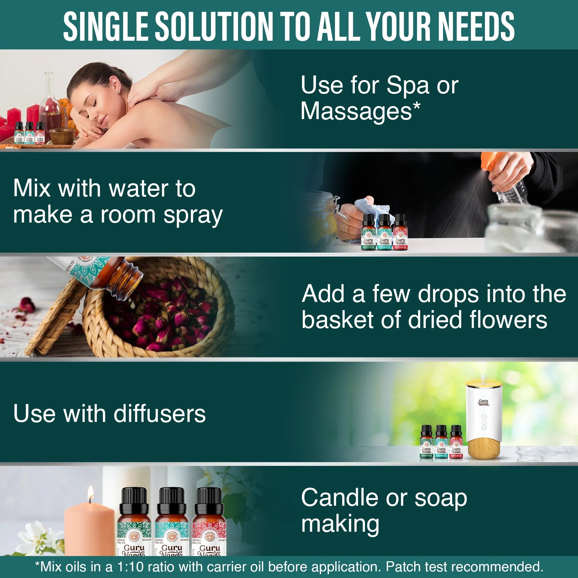 GuruNanda's Breathe Essential Oils Trio Set, 100% Pure & Natural