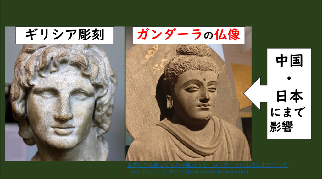 3-1.3］クシャーナ朝と大乗仏教：周辺の文明との関係性とは？ | グシャ