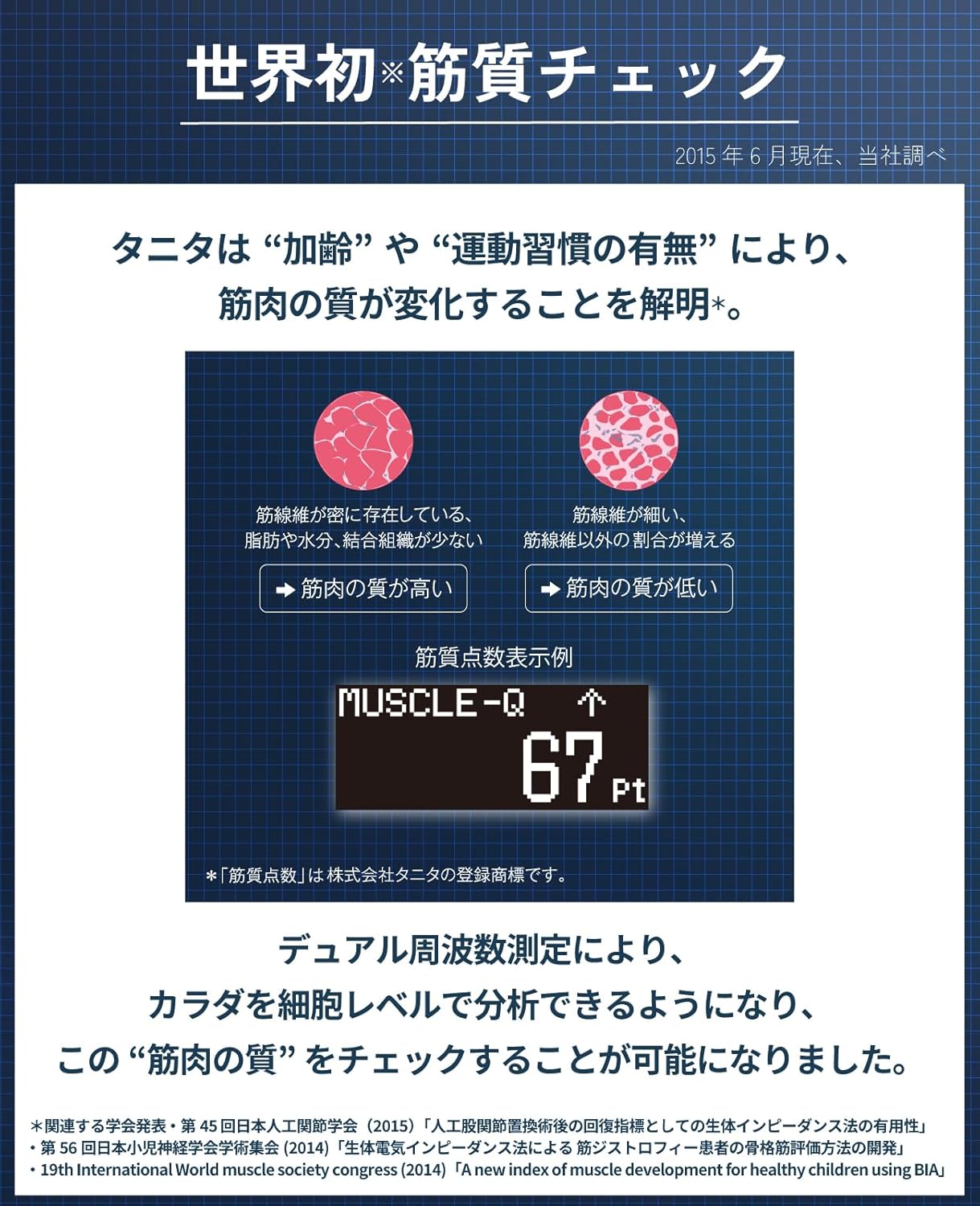 月額8,800円レンタルプラン：タニタ 左右部位別体組成計 インナー