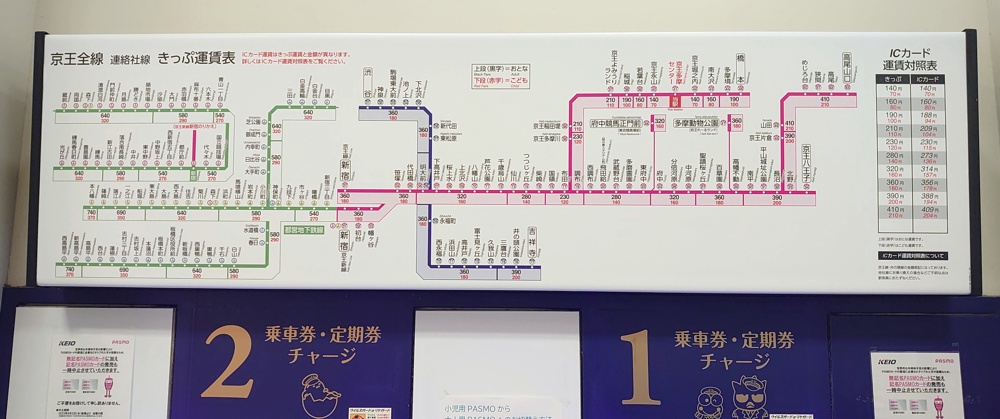 京王多摩センター - 駅の運賃表