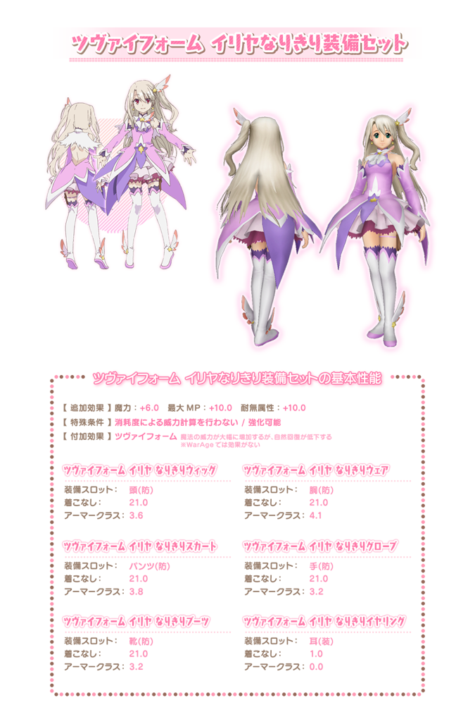 ツヴァイフォームイリヤなりきり装備セット - Medi記録Scrapbox版