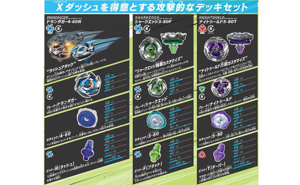 ベイブレードX】BX-20 ドランダガーデッキセット 発売前情報‼ - ハム