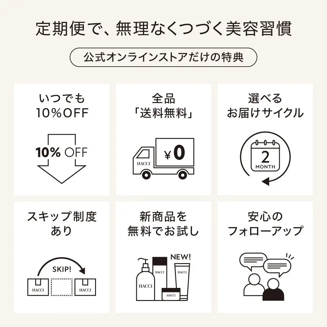 定期便】ハニーローション -HINKAKU-｜HACCI公式オンラインストア