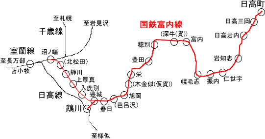 国鉄富内線廃線跡