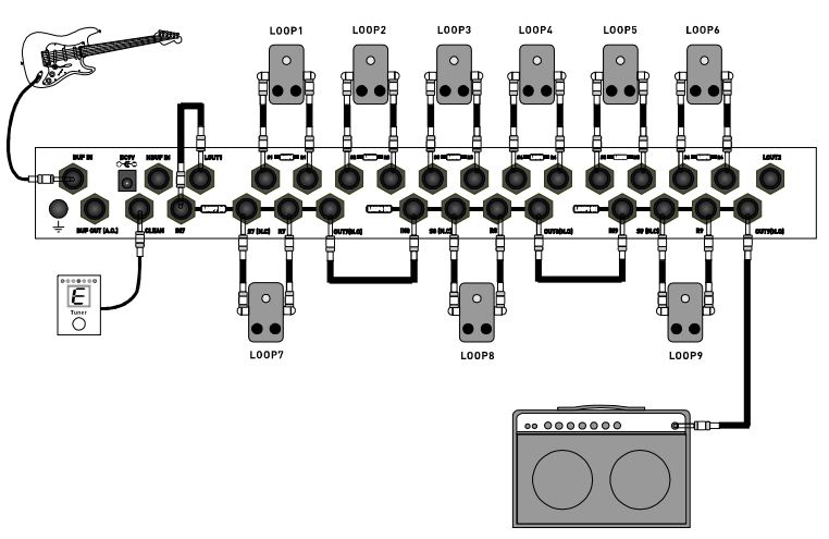 MOEN GEC9 レビュー | ギターがうまくなりたいハクロンの音楽ブログ