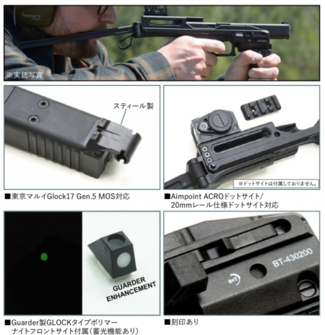 Guarder マルイ G17 Gen5対応 B&T USW-G17コンバージョンキット
