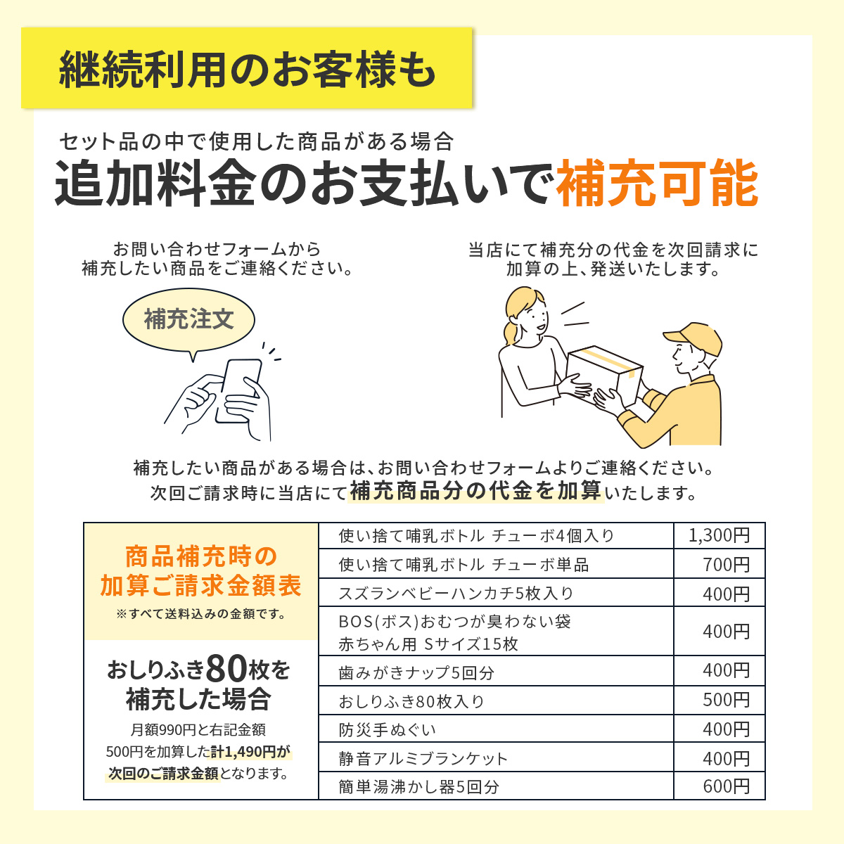 レンタル】【月額プラン】赤ちゃん専用 非常用持ち出しセット（確認