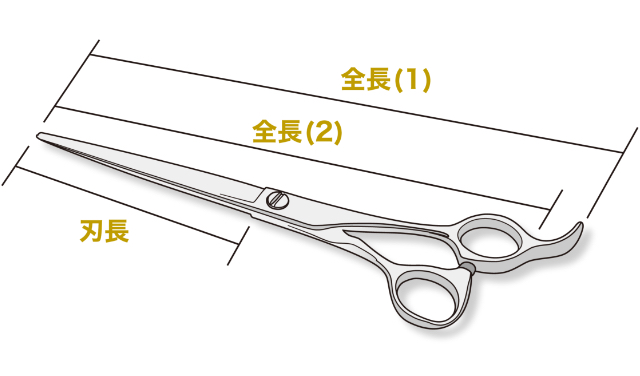 中古セニング】ネットワーク Vertex（カット率20%）セルフカット用