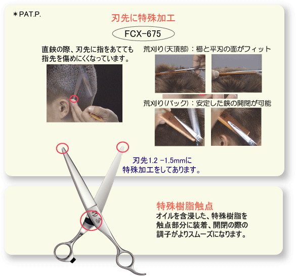 ジョーウェル FCX2-660 FCX2-675（東光舎 jOEWELL） ハサミ屋はやし