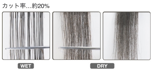 ジョーウェル CXG-20/20 CXG-11/30(東光舎 jOEWELL) ハサミ屋はやし