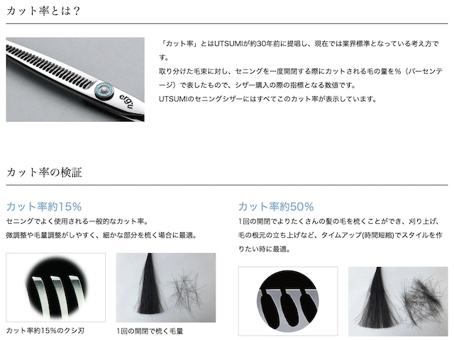 内海 DOUBLE 38 （UTSUMI/カット率38%） ハサミ屋はやし