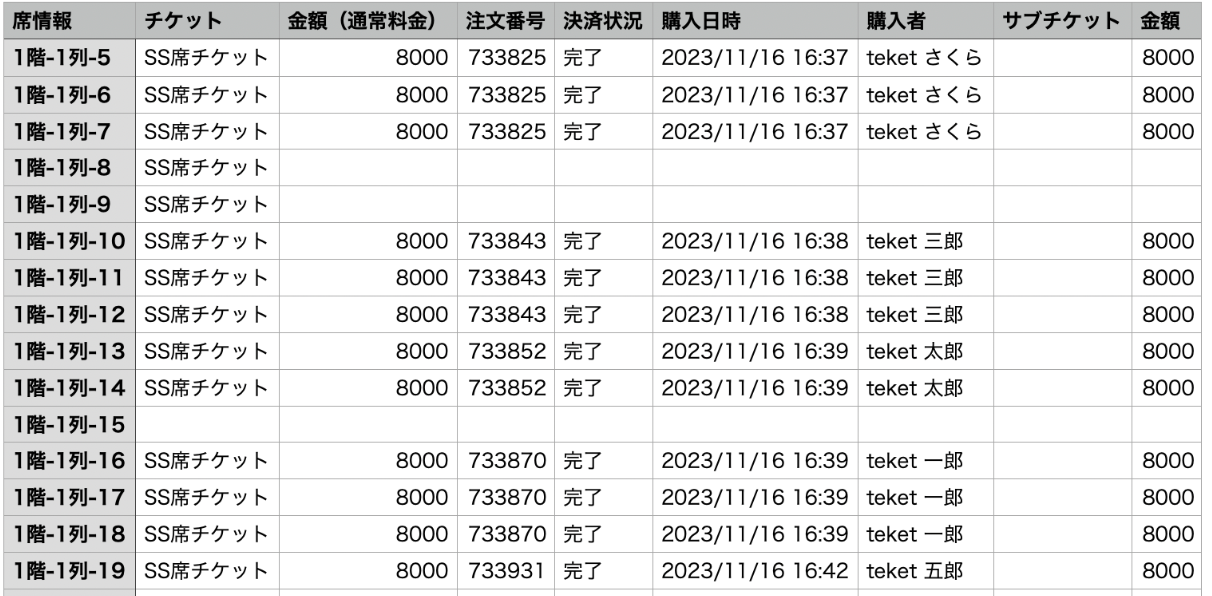 teketと他プレイガイドとの間で座席/チケット数を調整する – teket help