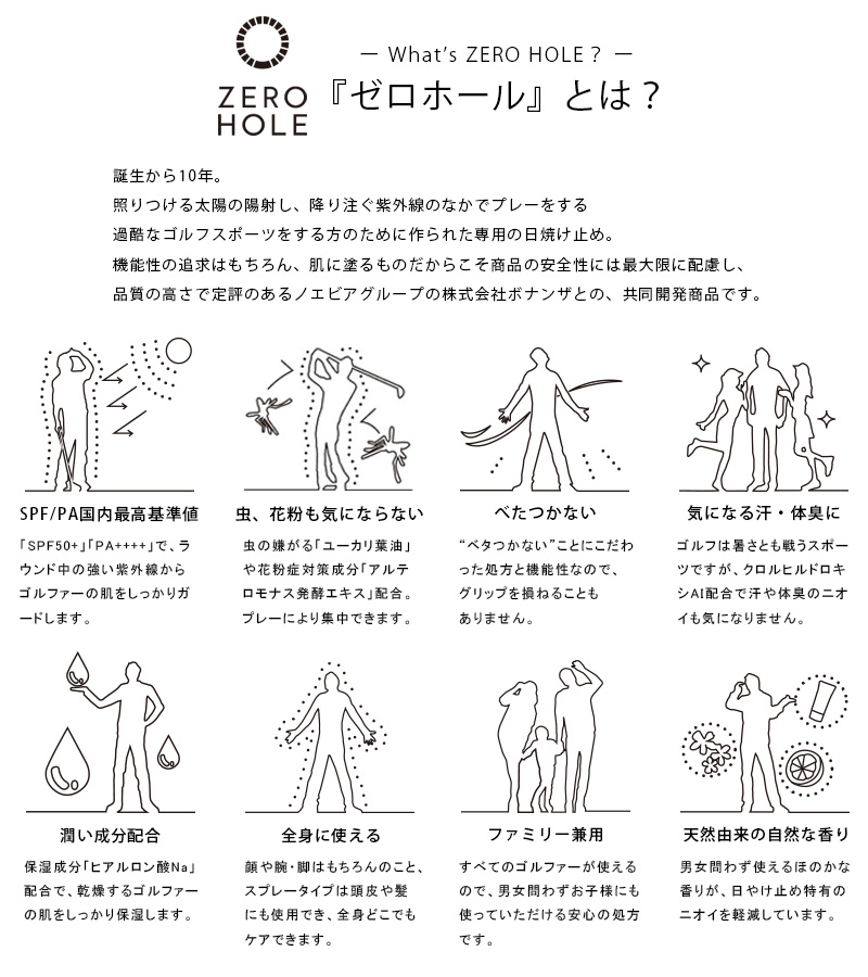 ゼロホール 日焼け止めクリーム(オリジナルチラシ)【販促花子ノベルティ】