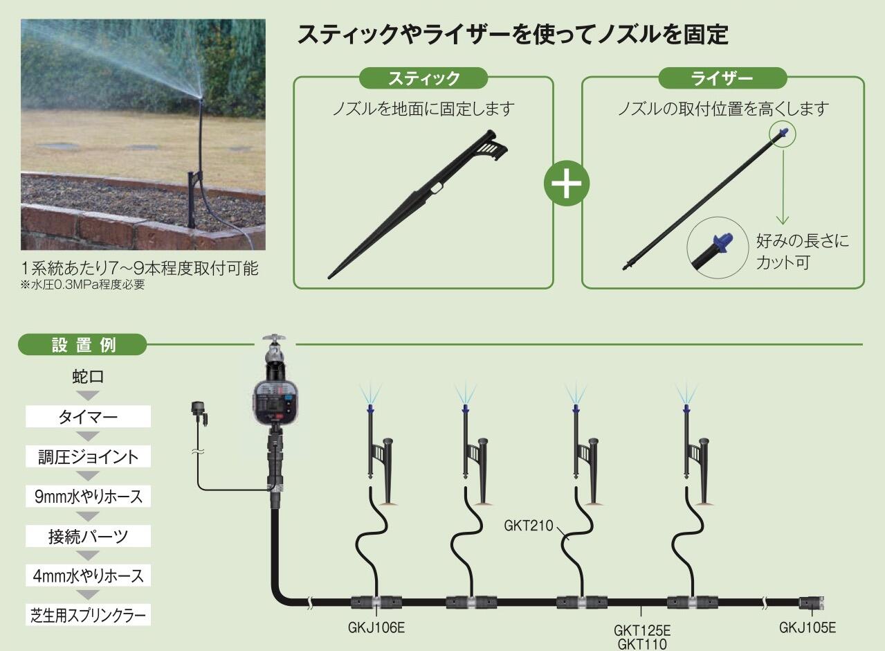 製品 | タカギの灌水施工サービス